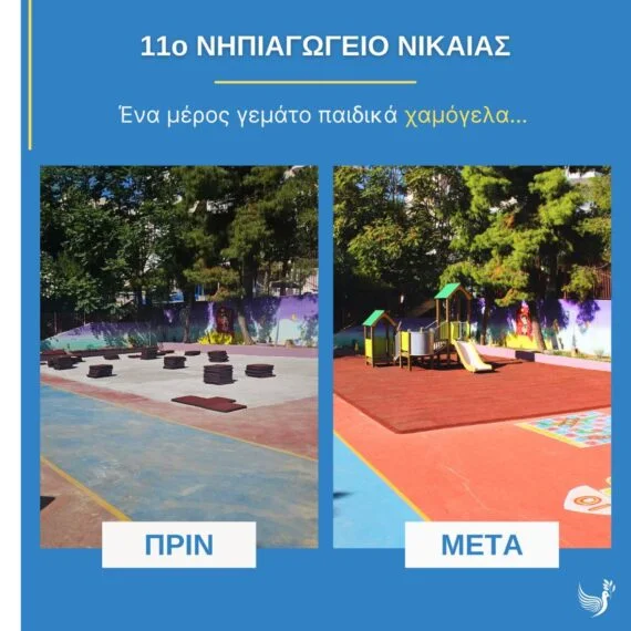 Inauguration of 9 New Playgrounds at Nine Kindergartens in the Municipality of Nikaia – Agios Ioannis Rentis