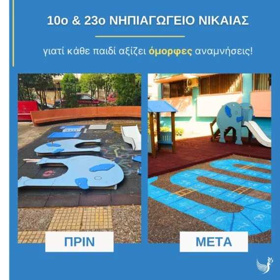 Inauguration of 9 New Playgrounds at Nine Kindergartens in the Municipality of Nikaia – Agios Ioannis Rentis